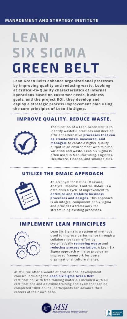 What to Expect from the Lean Six Sigma Green Belt Certification